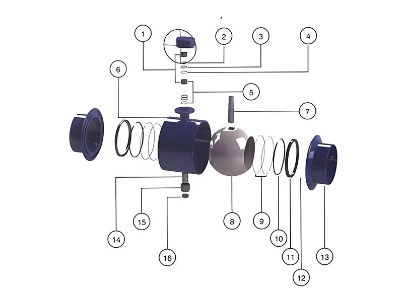 全焊接固定球阀零部件